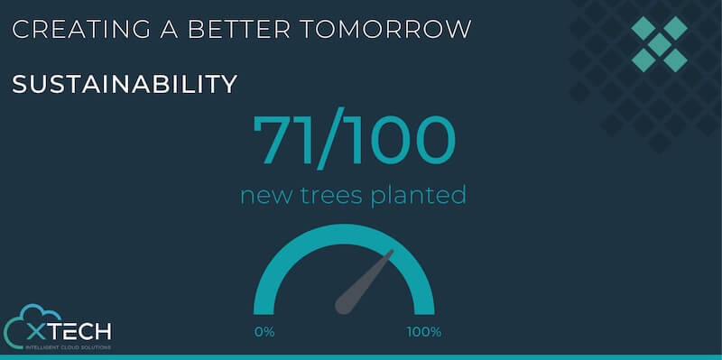 xtech-compressed-sustainability